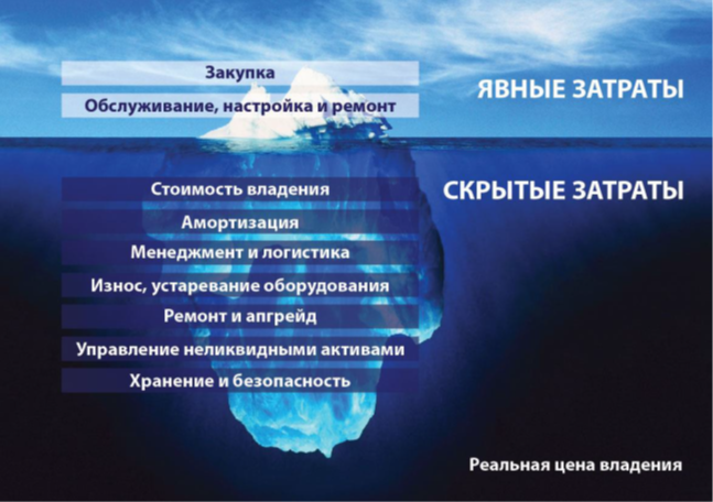 Рисунок1.png